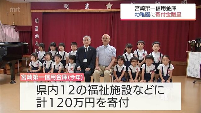 子どもたちの教育に役立てて　宮崎市の幼稚園に寄付金|TBS NEWS DIG