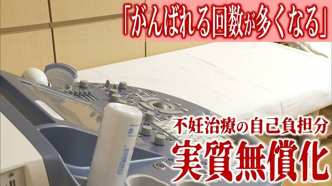「がんばれる回数が多くなる」不妊治療を“諦めない”患者に変化も　青森県が都道府県で初の「不妊治療の自己負担分の実質無償化」　経済的負担の軽減で期待されるハードル感じていた人も『早めに受診』できる環境|TBS NEWS DIG