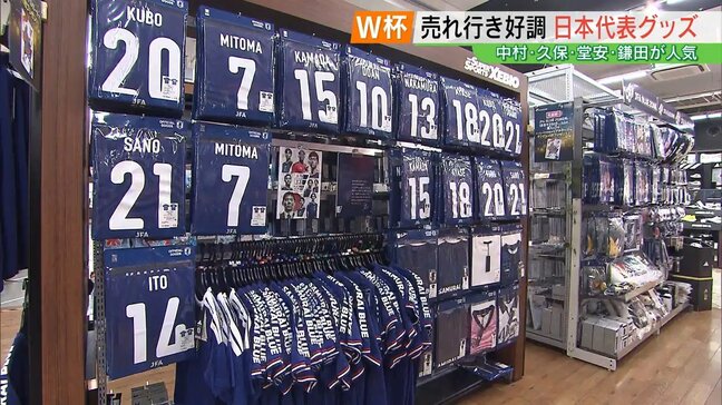 アウェイのユニホームはすでに完売…W杯日本代表グッズ、売れ行き好調|TBS NEWS DIG