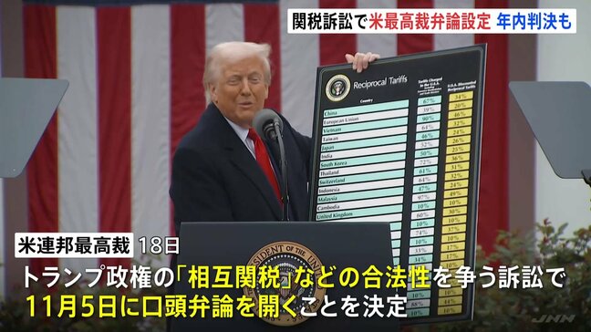 トランプ政権「相互関税」合法性めぐる訴訟　米連邦最高裁が11月5日に口頭弁論　年内にも判決の可能性も|TBS NEWS DIG