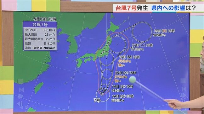 14日はきょうよりもさらに変わりやすい天気に　台風7号は16日に山梨に影響　気象予報士が解説　山梨　【天気】|TBS NEWS DIG