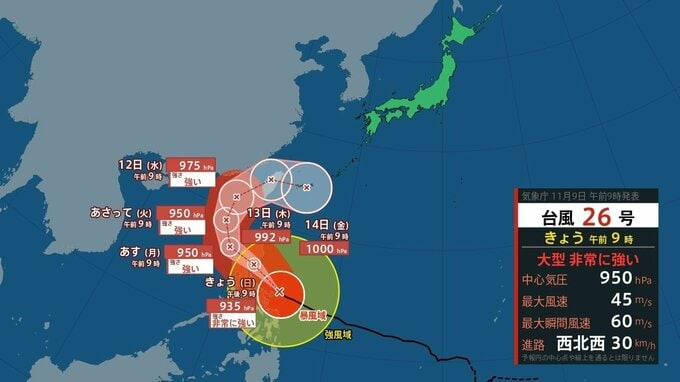 台風26号は急カーブ？Ｕターン？11月発生の台風が「大型で非常に強い」勢力へ　最大瞬間風速は70メートル予想|TBS NEWS DIG