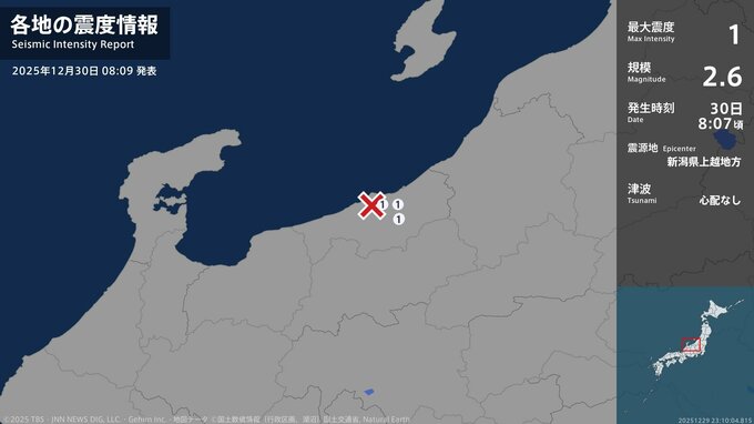 新潟県で最大震度1の地震　新潟県・妙高市、上越市|TBS NEWS DIG