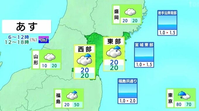 【25日宮城の天気】雲広がり 午後は南部を中心に所々で雨の予想 tbc気象台(24日午後4時現在)|TBS NEWS DIG