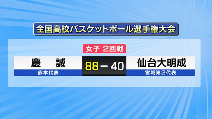 宮城代表の女子・仙台大明成は2回戦で熊本代表の慶誠に88対40で敗れる　高校バスケットボールのウインターカップ　|　宮城のニュース│tbc NEWS│tbc東北放送