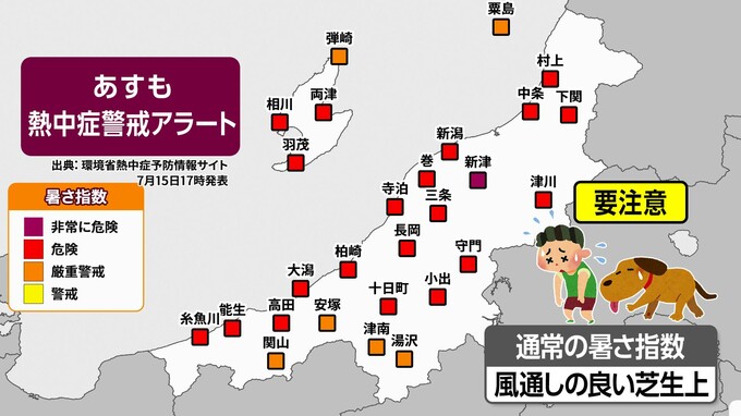 あすの16日木曜日も『熱中症警戒アラート』外出はなるべく避けて“熱中症予防”を！新潟県　|　新潟のニュース・天気｜BSN NEWS｜BSN新潟放送