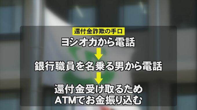 「秋の経済対策で電気とガスの補助金が出ます」に注意　「市役所のヨシオカ」に騙される還付金詐欺、島根で相次ぐ　|　BSSニュース | BSS山陰放送