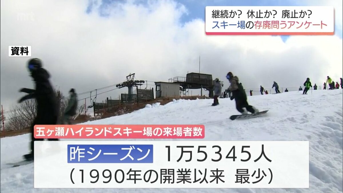 継続」?「休止」?「廃止」? 来場者が低迷する五ヶ瀬ハイランドスキー場