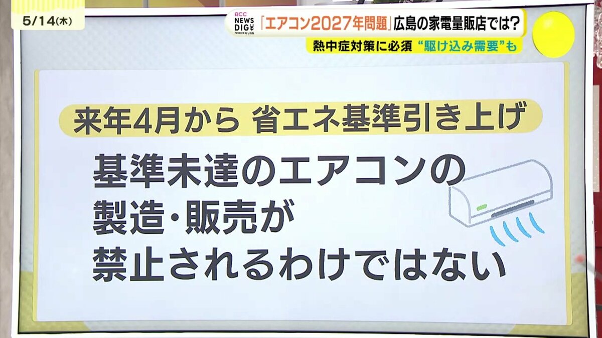 お店で扱うエアコンの7割が基準に満たず」エアコン2027年問題 新基準に