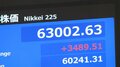 【速報】日経平均が史上初の6万3000円台に&nbsp;一時3500円近い値上がり&nbsp;「この勢いがどこまで広がるかは見極めが必要」市場には警戒感も| TBS CROSS DIG with Bloomberg