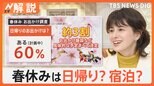 いよいよ“お花見”本格シーズン! 桜×「菜の花」「露天風呂」「アトラクション」おすすめお花見スポット【Nスタ解説】|TBS NEWS DIG