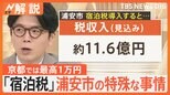 “ディズニーの街”で「宿泊税」導入へ 1泊100~150円か 京都は“値上げ”…最高1万円に なぜ?【Nスタ解説】|TBS NEWS DIG