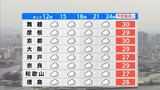 【近畿の天気】6月14日(日)雲が広がり南部は雨|TBS NEWS DIG