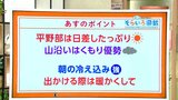 高知の天気　29日は朝の冷え込みが強まる見込み　　東杜和気象予報士が解説|TBS NEWS DIG