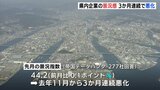 サービス業では改善も… 県内企業の景況感は３か月連続で悪化　広島　|　RCC NEWS | 広島ニュース | RCC中国放送