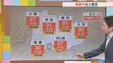 4日は県内各地で30℃を超える7月中旬の暑さに 来週以降は蒸し暑く熱中症に注意 米津龍一気象予報士が解説 山梨|TBS NEWS DIG