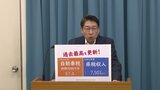 県税収入7501億円 3年連続で過去最高を更新 福岡 | 福岡のニュース|RKB NEWS|RKB毎日放送