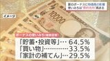 夏のボーナス「増えそう」3年連続で2割超も・・・　使いみちは「日用品のまとめ買い」　節約志向が高まる|TBS NEWS DIG