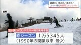 「継続」?「休止」?「廃止」?　来場者が低迷する五ヶ瀬ハイランドスキー場　存続問うアンケート|TBS NEWS DIG