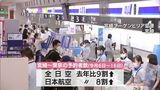 お盆の空の便 宮崎空港の予約状況 去年より約6割増もコロナ前の8割未満 | MRTニュース | MRT宮崎放送