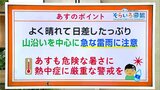 高知の天気 28日も危険な暑さに!熱中症対策は万全に 東杜和気象予報士が解説 | 高知のニュース・天気|KUTV NEWS | KUTVテレビ高知