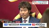 目標は”ラスト”!?楽天イーグルス島内宏明選手 減額制限超える7,500万円ダウンの4,500万円で契約更改|TBS NEWS DIG