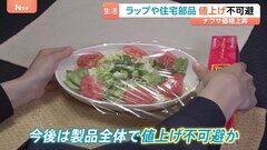 ラップや住宅部品の値上げ不可避か　旭化成社長「事業が成り立たなくなる」　ペルシャ湾にはいまだ日本関係の船42隻足止め| TBS CROSS DIG with Bloomberg