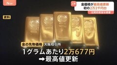 「金」価格がまた最高値更新　一時2万677円　米中貿易摩擦の再燃を背景に高値圏での取引が続く| TBS CROSS DIG with Bloomberg