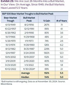為替変動、25年の「アキレス腱」になる恐れ－ＫＫＲが投資家に警告| TBS CROSS DIG with Bloomberg