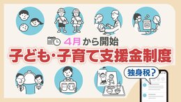 「独身税」批判の一方で146万円の給付拡充　4月始動『子ども・子育て支援金制度』年収別の負担額と6つの使い道|TBS NEWS DIG