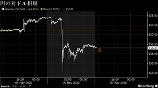 円は対ドルで156円台前半、介入後の円高限定－債券は上昇へ| TBS CROSS DIG with Bloomberg