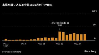 英中銀が11月に利下げする可能性、市場は過小評価-バークレイズ| TBS CROSS DIG with Bloomberg