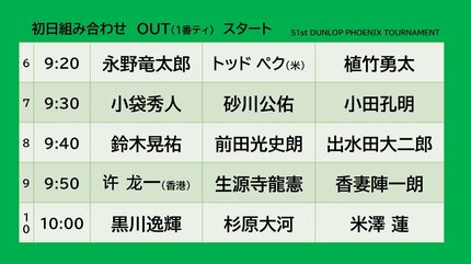 ダンロップフェニックストーナメント 初日の組み合わせ | MRTニュース 