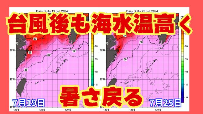 台風通過後も海は“温かいまま”　来週「35℃以上」の暑さ戻る…熱中症に厳重警戒！|TBS NEWS DIG