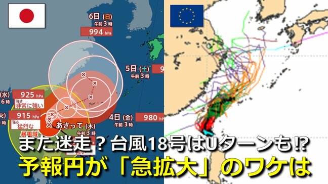 【台風情報】また迷走?台風18号は東シナ海へ北上のち“Uターン”の可能性も?5日先の予報円が“急拡大”のワケは 海外予報モデルも同じ傾向 5日先より先はどこへ 台風17号も北上中 気象庁・アメリカ・ヨーロッパ進路予想比較【10月6日まで雨・風シミュレーション】|TBS NEWS DIG