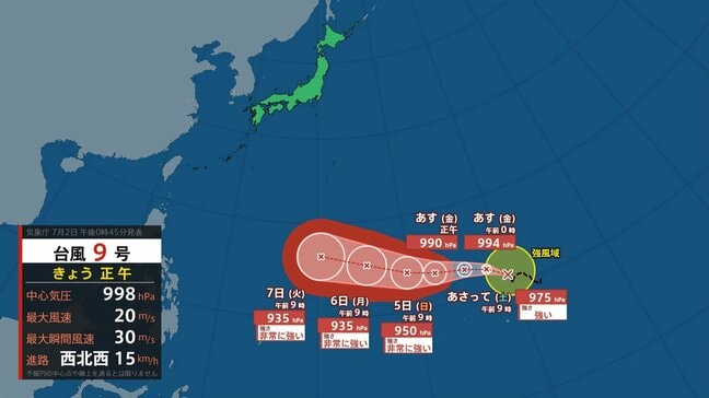 台風9号(バービー)発生…かなり発達する可能性 3日(金)は晴れ間ある一方、午後は東日本・東北の山沿いでにわか雨 九州北部は夜に雨雲広がる予想|TBS NEWS DIG
