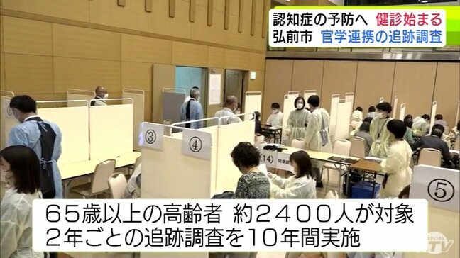 『健康都市弘前』の実現目指して　認知症の予防や治療方法の確立へ向けた『弘前市いきいき健診』はじまる|TBS NEWS DIG