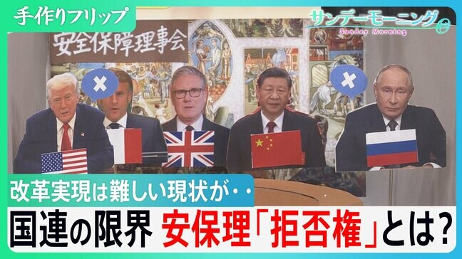 国連の限界　安保理「拒否権」とは？「総会の決議に大きな権限を」との声も改革実現は難しい現状が…【サンデーモーニング】|TBS NEWS DIG