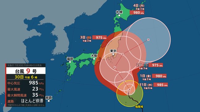 【台風進路予想】台風9号、8月3日にかけて関東・東海地方へ接近か…東日本太平洋側で警報級の大雨の可能性【気象庁・台風情報】雨と風のシミュレーション 30日9時更新|TBS NEWS DIG