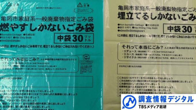 ごみ袋の“名称変更”で年間2000トンのごみ削減、京都府亀岡市の工夫と市民の意識＜シリーズSDGsの実践者たち＞【調査情報デジタル】|TBS NEWS DIG