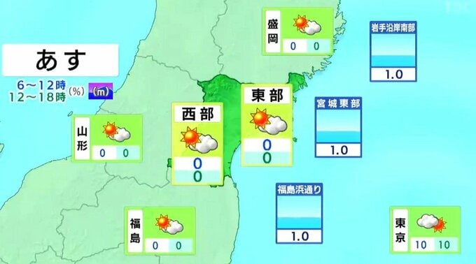 【14日宮城の天気】晴れや曇りの空模様　空気乾燥が続く　tbc気象台（13日午後4時現在）|TBS NEWS DIG