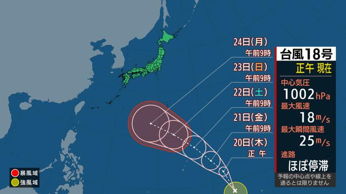 【台風情報】台風18号(ソウデル)発生　24日には「強い」勢力で日本の南へ　今後の進路に注意（19日午後2時現在）|TBS NEWS DIG