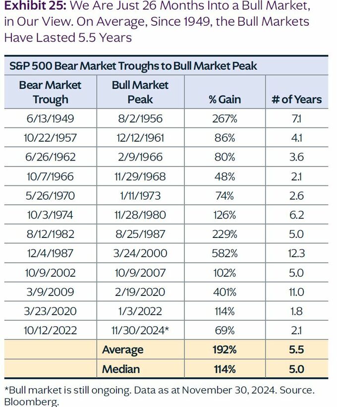 為替変動、25年の「アキレス腱」になる恐れ－ＫＫＲが投資家に警告
