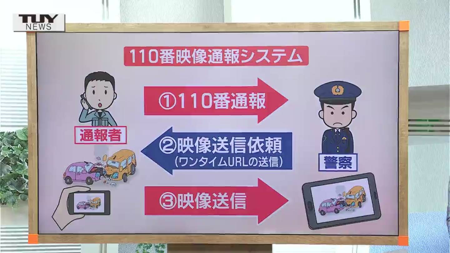 警察の通報は匿名ですか？ – 匿名通報フォーム – BWAYO