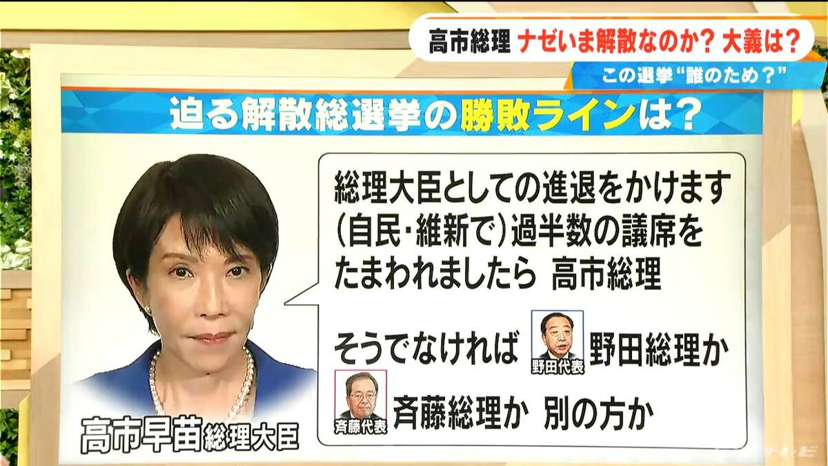 高市総理ナゼいま選挙？政治学専門家｢大義はない “勝てる”と思ったから解散したに尽きる｣ “低いハードル”に莫大なコストかけ…【大石邦彦解説】