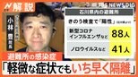 「使用済みタオルを乾燥させて再利用…」も感染症の原因に、避難所の感染症拡大に警戒 能登半島地震【Nスタ解説】|TBS NEWS DIG