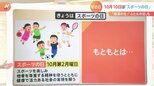 10月10日は1年で最も記念日が多い日「スポーツの日」「銭湯の日」「ふとんの日も」|TBS NEWS DIG
