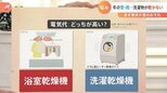 浴室乾燥・洗濯乾燥 電気代安いのは 洗濯物早く安く乾かす方法【解説】|TBS NEWS DIG