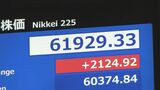 【速報】一時2100円超の上昇　日経平均が6万1000円台を回復　トランプ大統領「最終段階」発言やエヌビディア決算で|TBS NEWS DIG