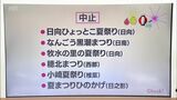 新型コロナ感染拡大 宮崎県内各地で祭りの中止・延期相次ぐ | MRTニュース | MRT宮崎放送